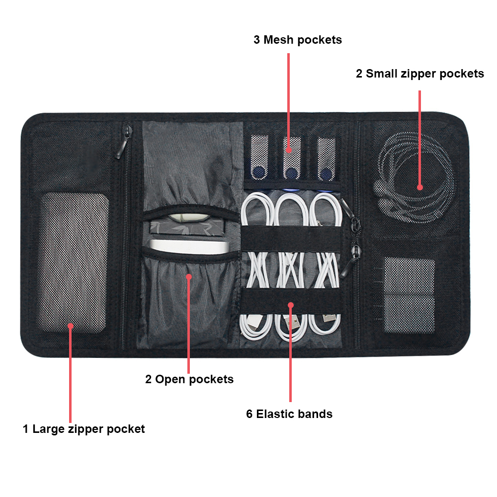 Borsa Organizer per Accessori  - Office Tech Backpack recensione e prezzo